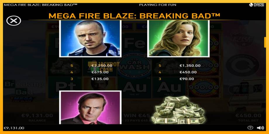 Mega Fire Blaze: Breaking Bad машина за игри за пари, слика 6