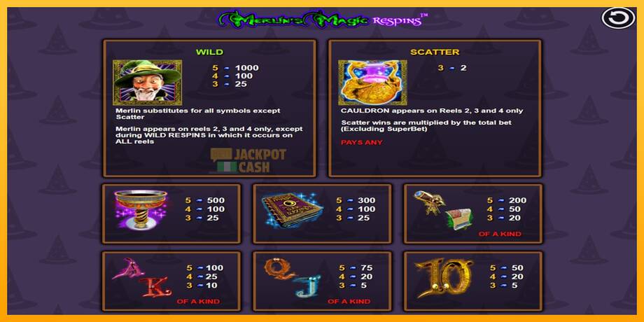 Merlin’s Magic Respins машина за игри за пари, слика 4