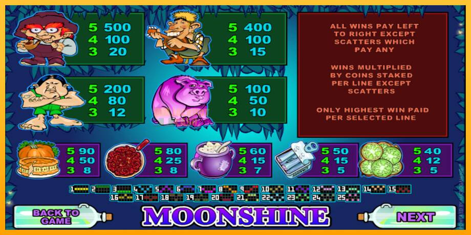 Moonshine машина за игри за пари, слика 5