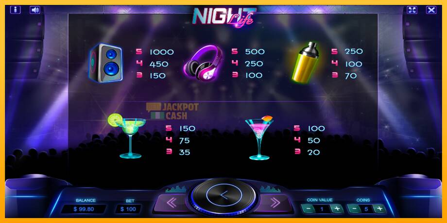 Night Life машина за игри за пари, слика 3