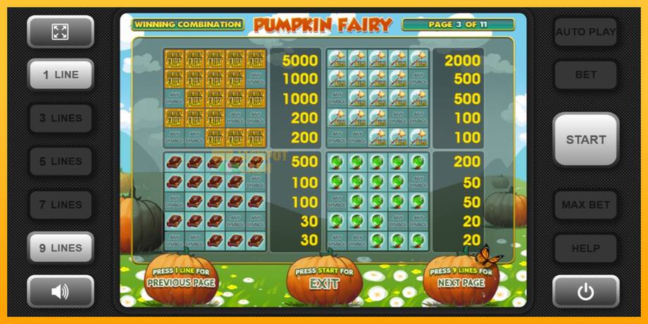 Pumpkin Fairy машина за игри за пари, слика 6