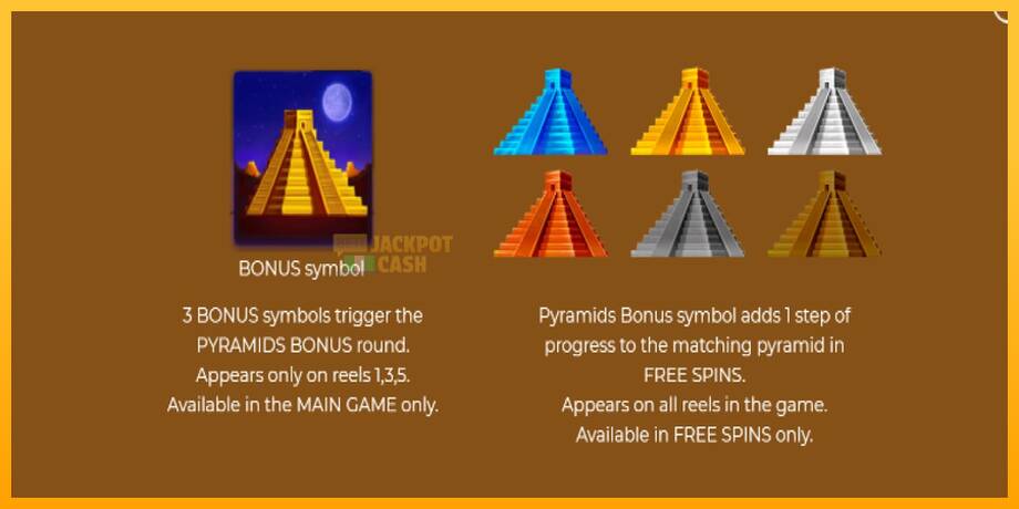 Pyramids Deluxe машина за игри за пари, слика 5