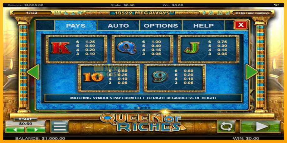 Queen of Riches машина за игри за пари, слика 6