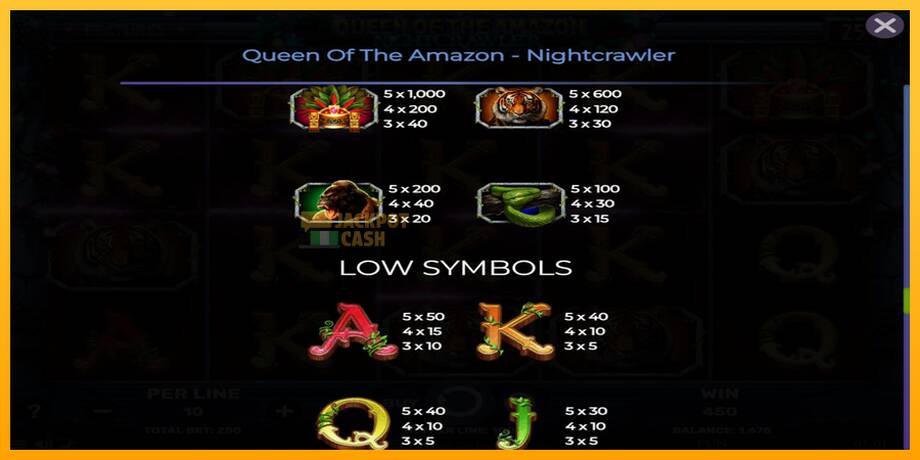 Queen of the Amazon - Nightcrawler машина за игри за пари, слика 7