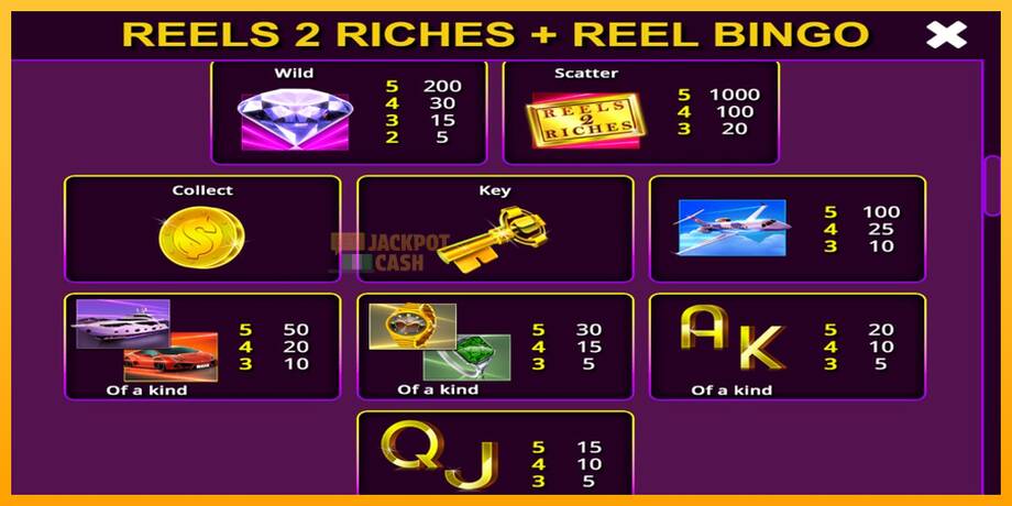 Reels 2 Riches with Reel Bingo машина за игри за пари, слика 6