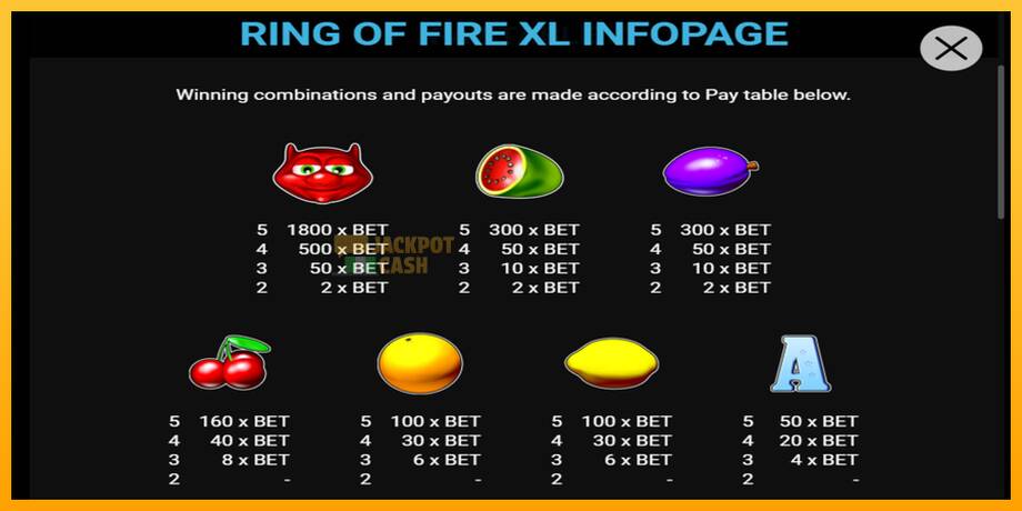 Ring of Fire XL машина за игри за пари, слика 2