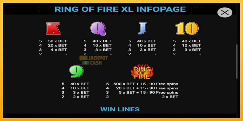 Ring of Fire XL машина за игри за пари, слика 3