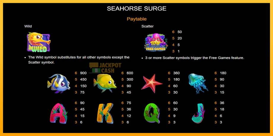 Seahorse Surge машина за игри за пари, слика 4