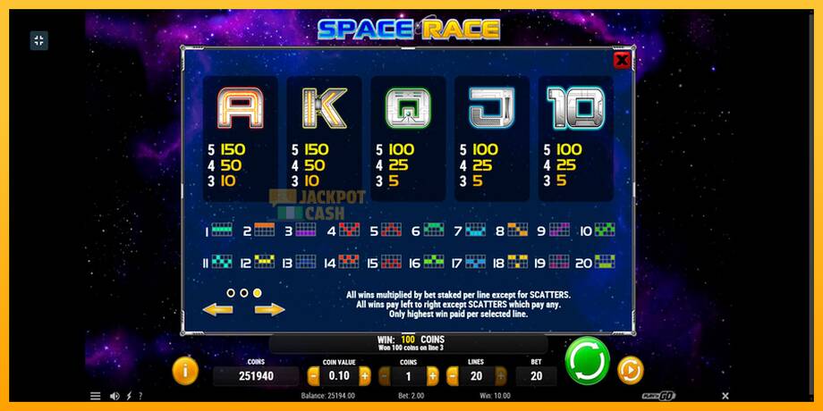 Space Race машина за игри за пари, слика 7