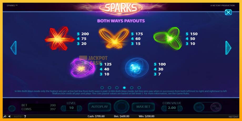 Sparks машина за игри за пари, слика 7