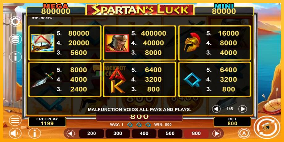 Spartans Luck Hold & Win машина за игри за пари, слика 4