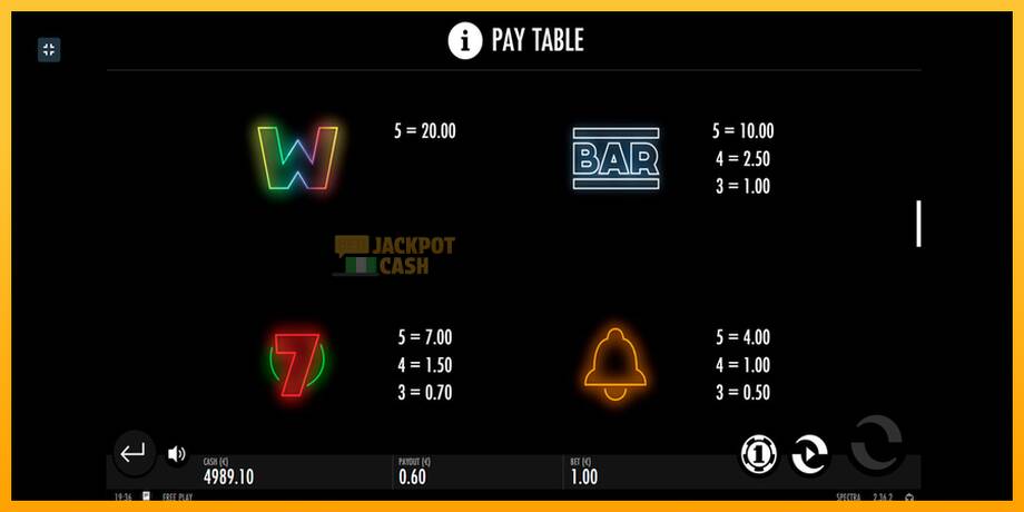 Spectra машина за игри за пари, слика 6