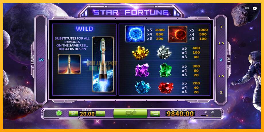 Star Fortune машина за игри за пари, слика 6