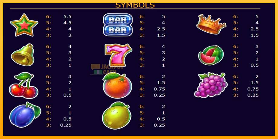 Storm Fruits 2 машина за игри за пари, слика 5