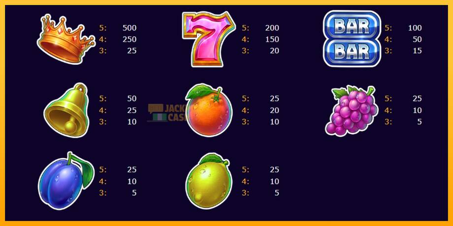 Storm Fruits машина за игри за пари, слика 5