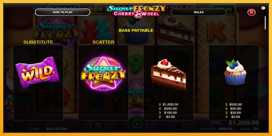 Sugar Frenzy Cherry Wheel машина за игри за пари, слика 6