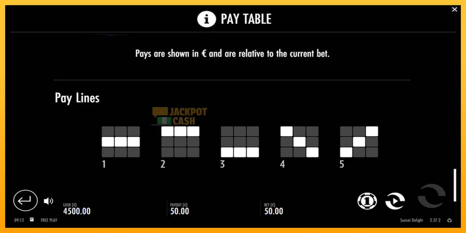 Sunset Delight машина за игри за пари, слика 7