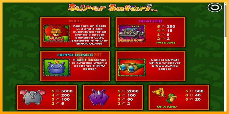 Super Safari машина за игри за пари, слика 3