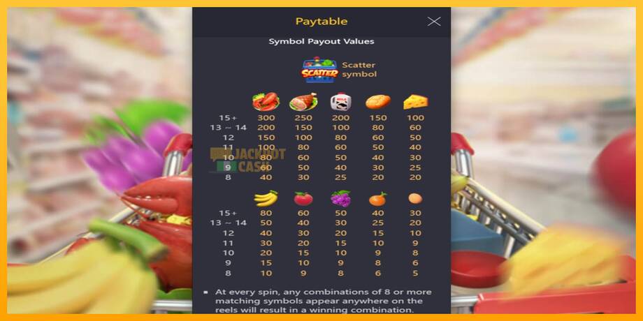 Supermarket Spree машина за игри за пари, слика 5