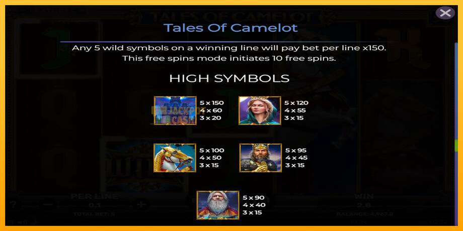 Tales of Camelot машина за игри за пари, слика 7