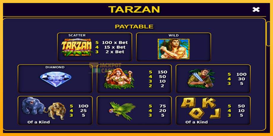 Tarzan машина за игри за пари, слика 4