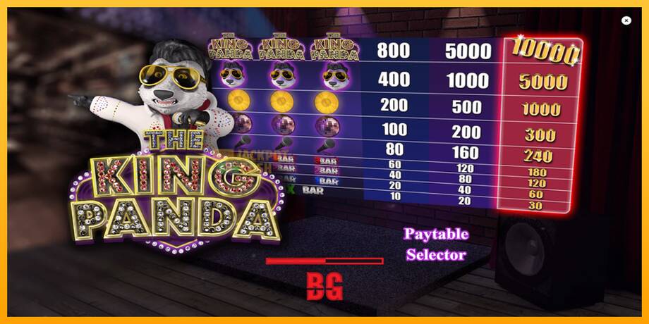 The King Panda машина за игри за пари, слика 1