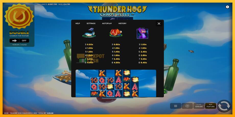 Thunder Hog Chaos Reels машина за игри за пари, слика 6