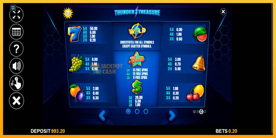 Thunder Treasure машина за игри за пари, слика 7