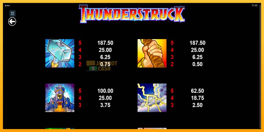 Thunderstruck машина за игри за пари, слика 6