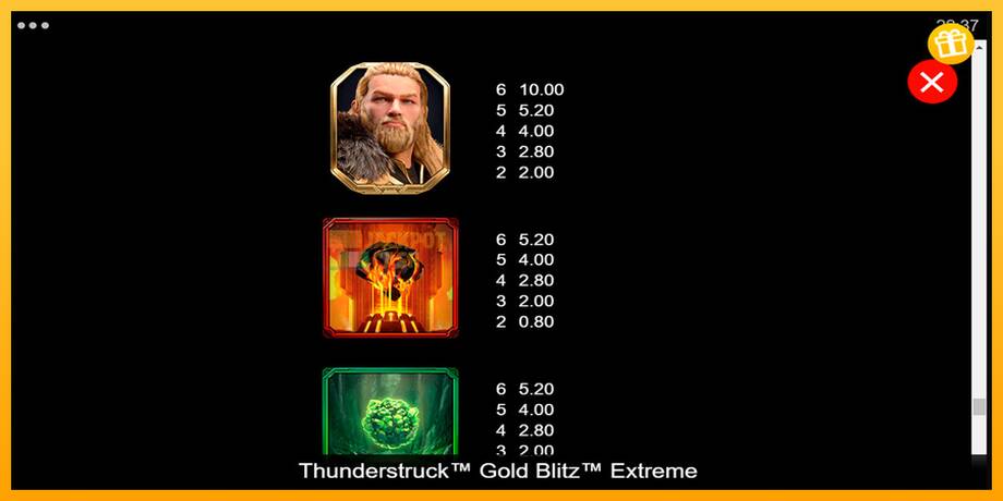 Thunderstruck Gold Blitz Extreme машина за игри за пари, слика 6