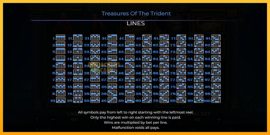 Treasures of the Trident машина за игри за пари, слика 7