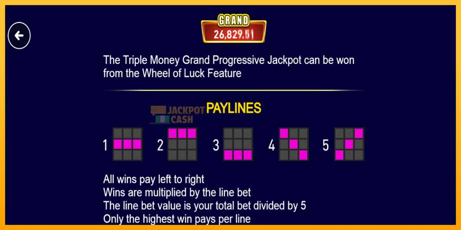 Triple Money Jackpot машина за игри за пари, слика 7