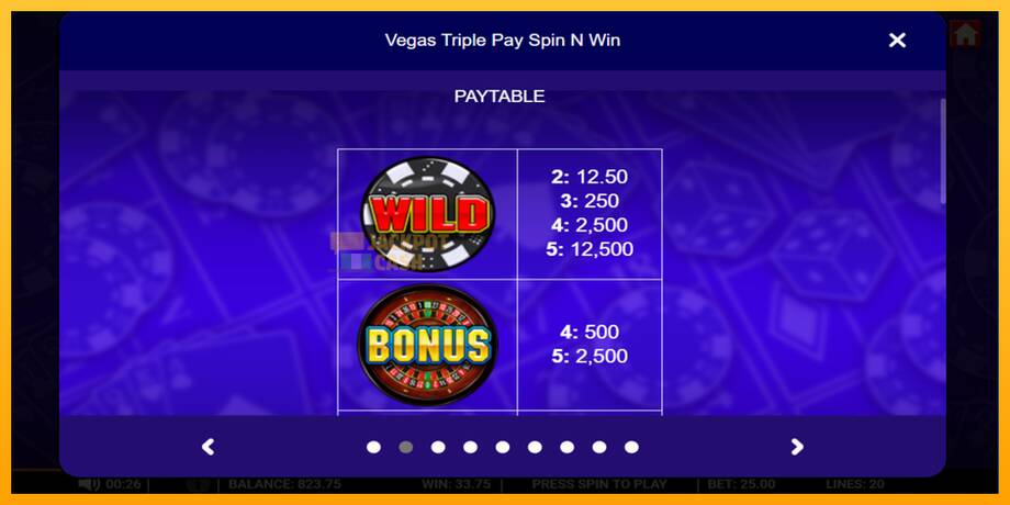 Vegas Triple Pay Spin n Win машина за игри за пари, слика 3