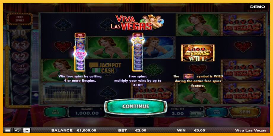 Viva las Vegas машина за игри за пари, слика 1