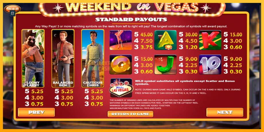 Weekend In Vegas машина за игри за пари, слика 6