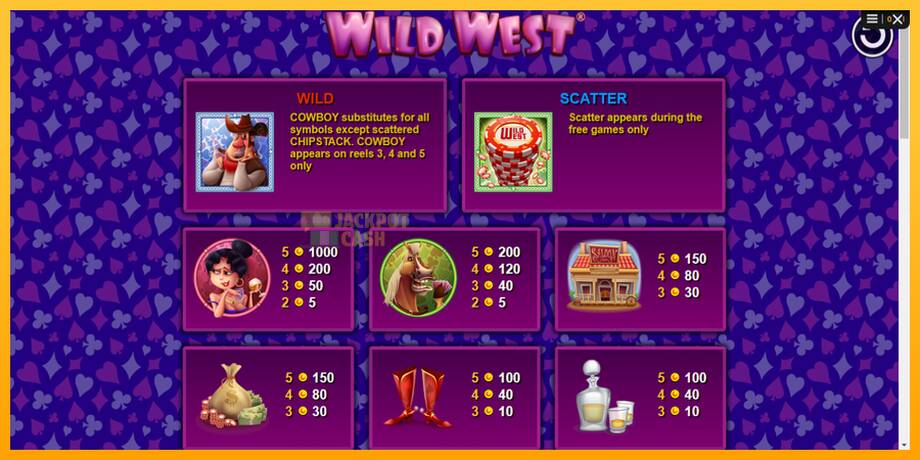 Wild West машина за игри за пари, слика 4