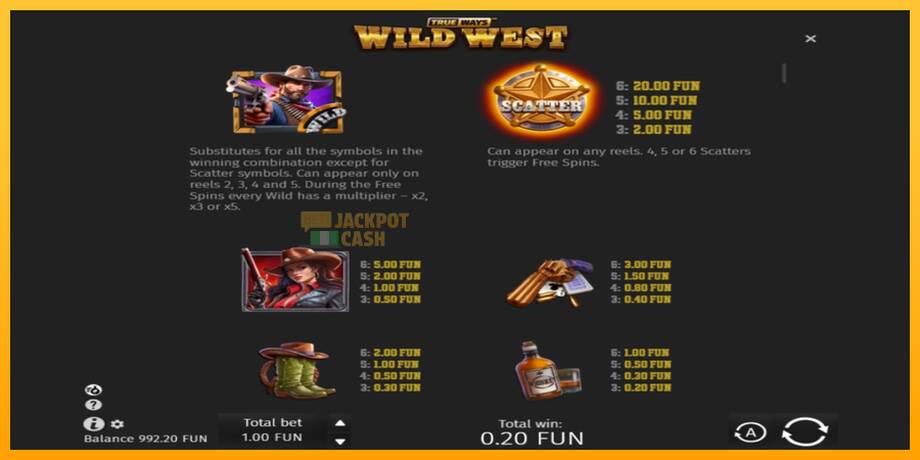 Wild West Trueways машина за игри за пари, слика 4