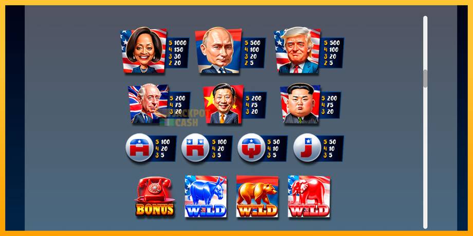 World Leaders II машина за игри за пари, слика 7