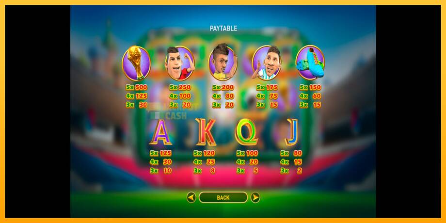 World Soccer Slot 2 машина за игри за пари, слика 6