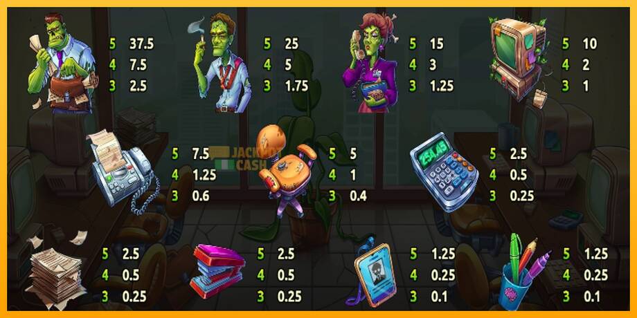 Zombolics машина за игри за пари, слика 5